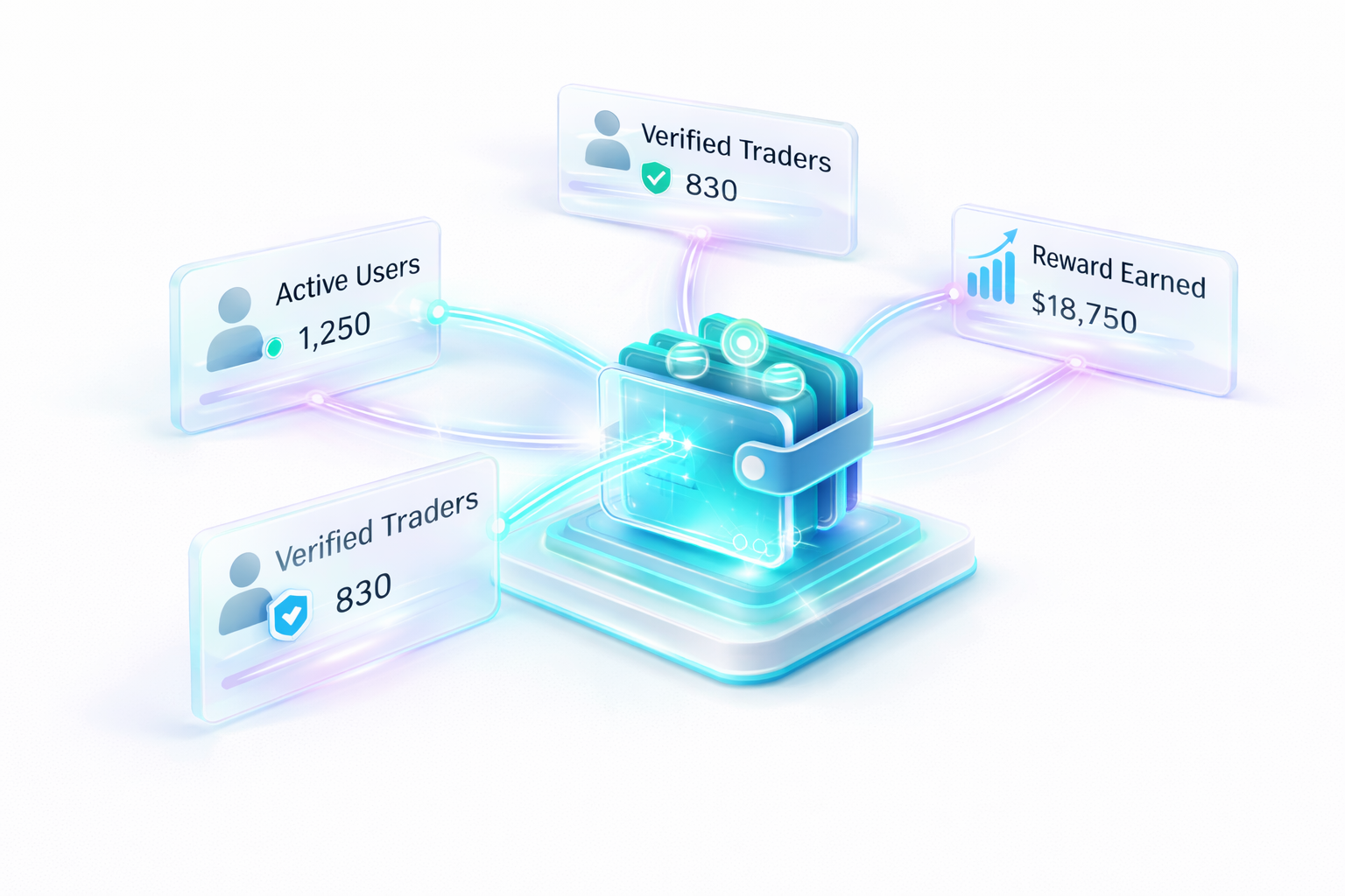 Earn From Real Activity